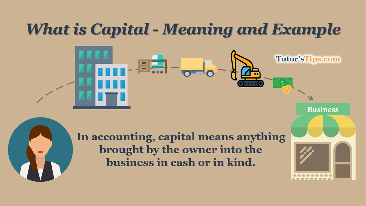 What Is Capital - Meaning And Example – Tutor&#39;s Tips