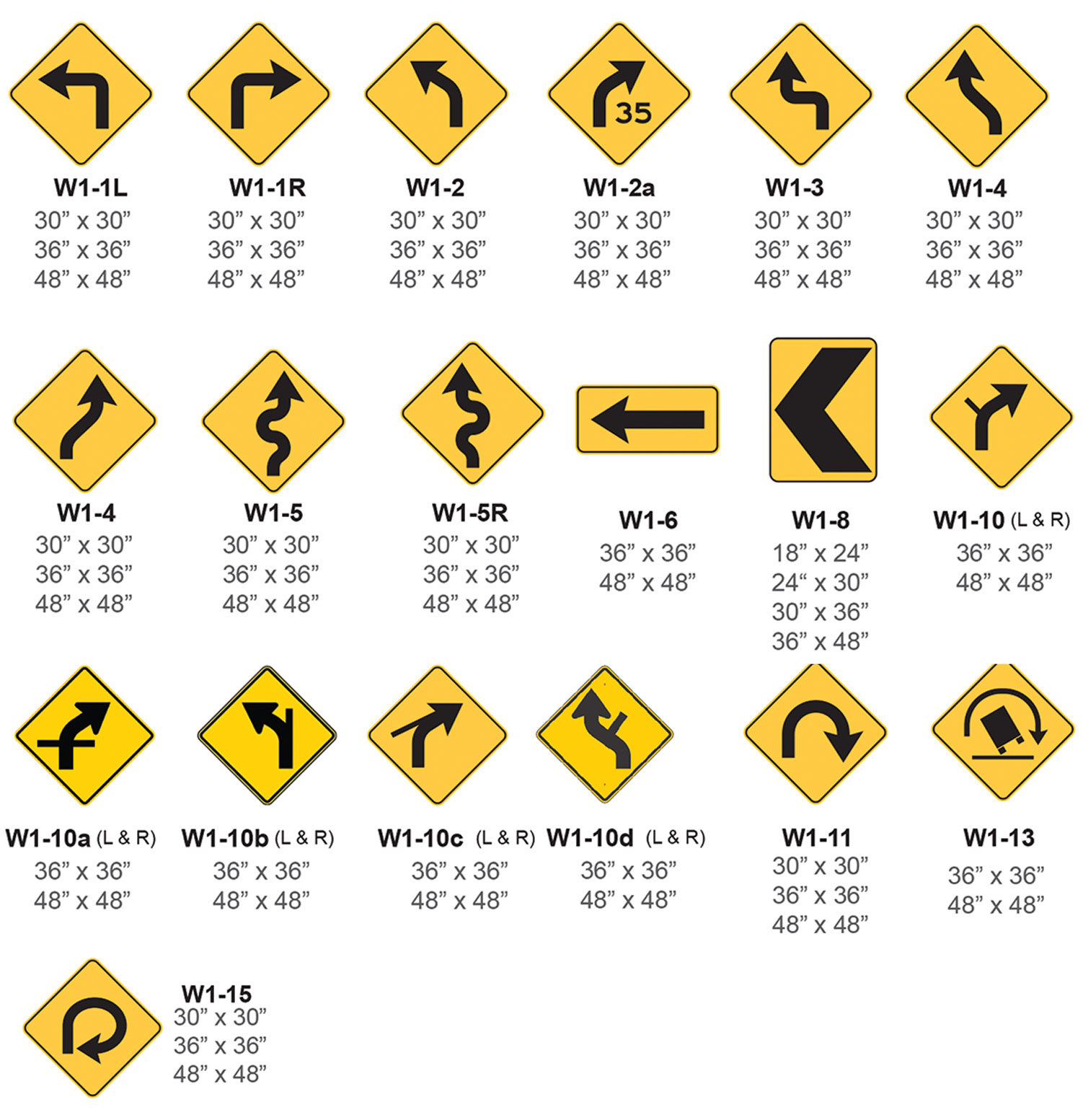Warning Traffic Signs - Universal Signs & Accessories