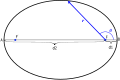 File:EllipseInPolarCoords2.svg - Wikimedia Commons
