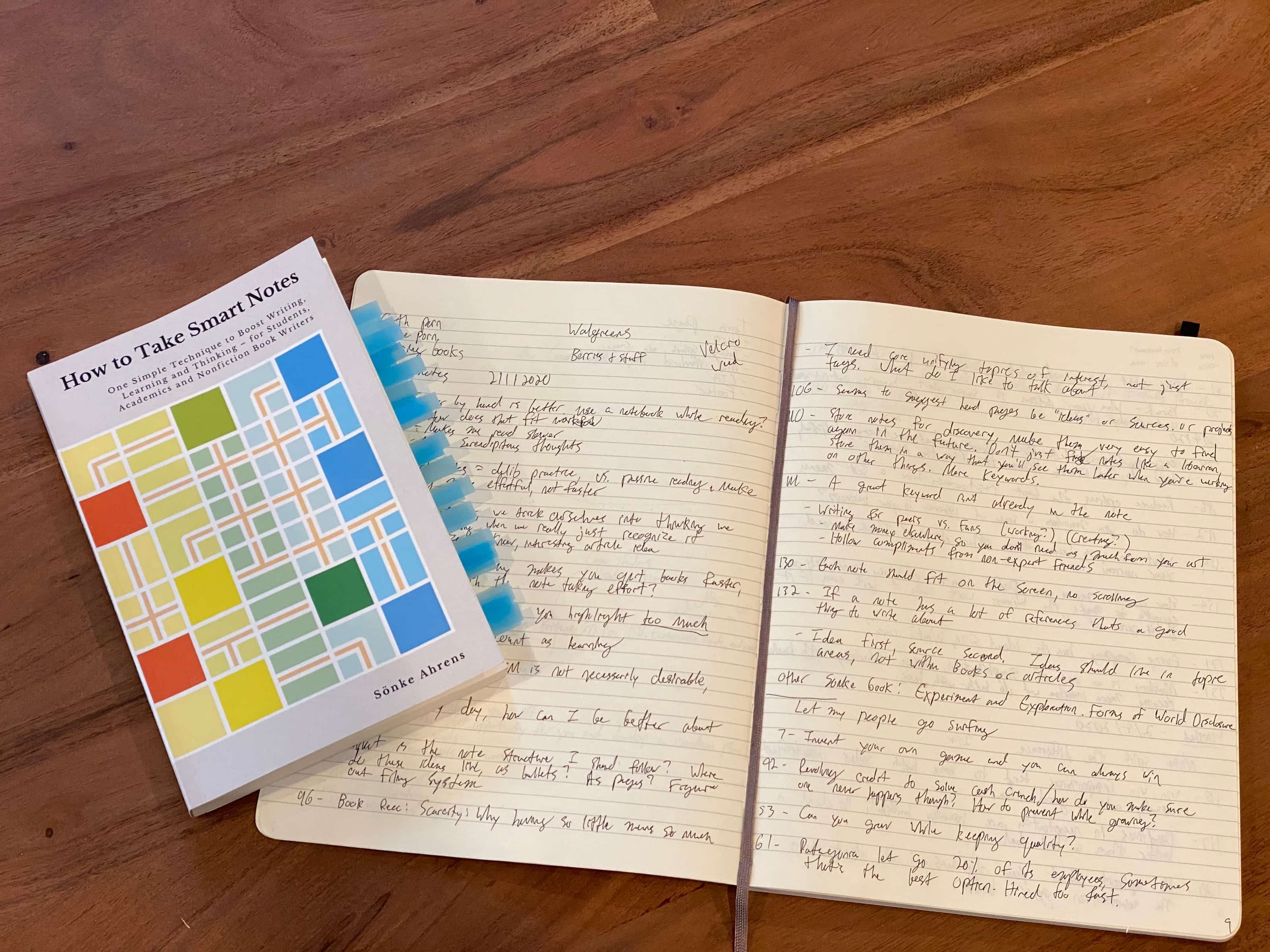 How To Take Smart Notes: A Step-by-Step Guide - Nat Eliason
