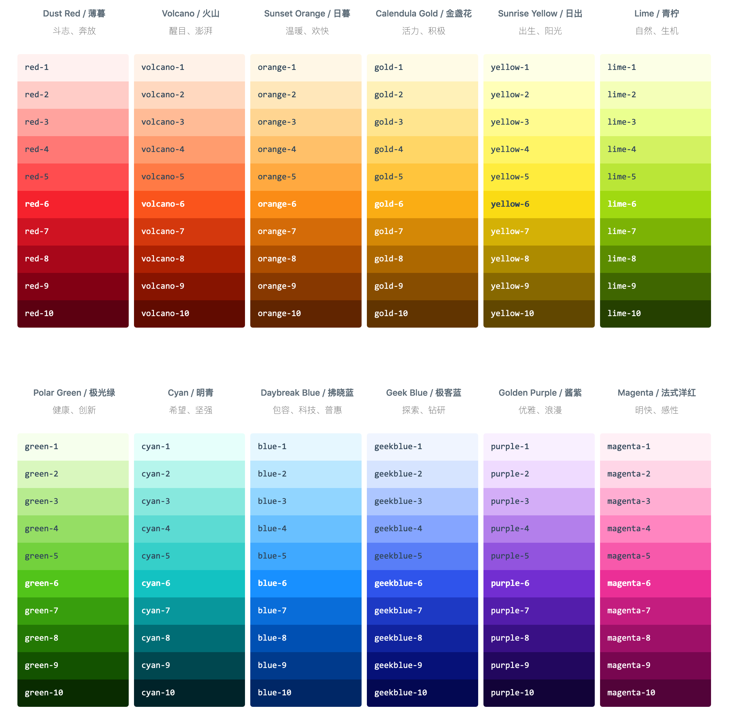 Colored 1 2 2 – Create Color Palettes - bestbfil