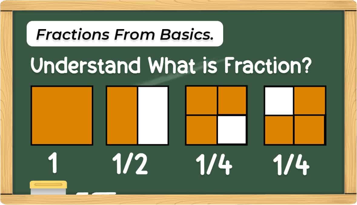 Fractions From Basics. Understand What Is Fraction, Types With Examples » Vedic Math School