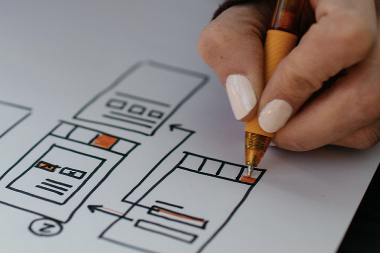 What Is UX? | Complex Creative