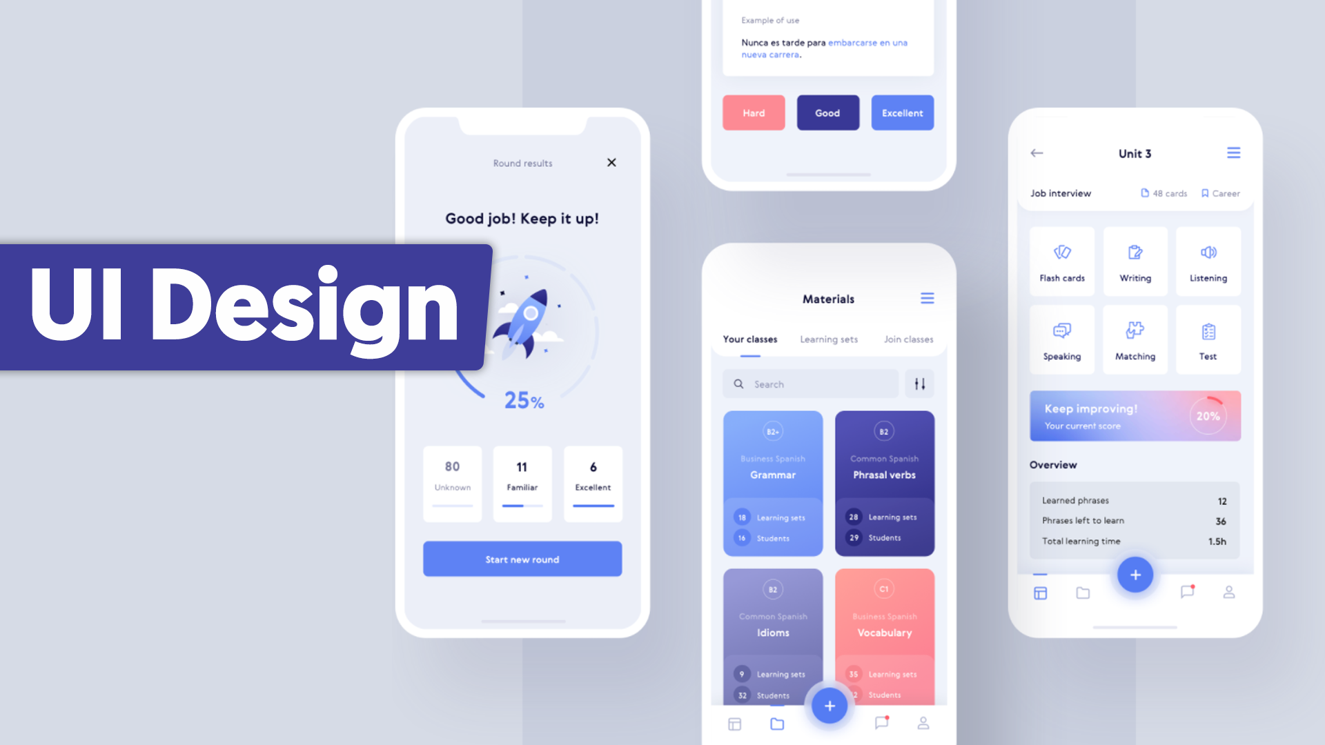 What Is UI? - Webbey Digital Agency