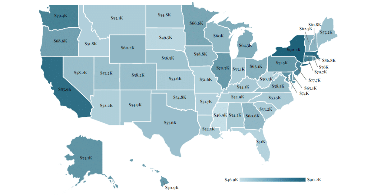 Teacher Salaries Database 2025 - Britta N. Lehmann