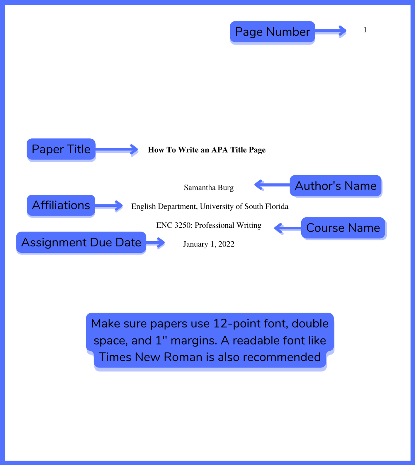 APA Title Page - Writing Commons