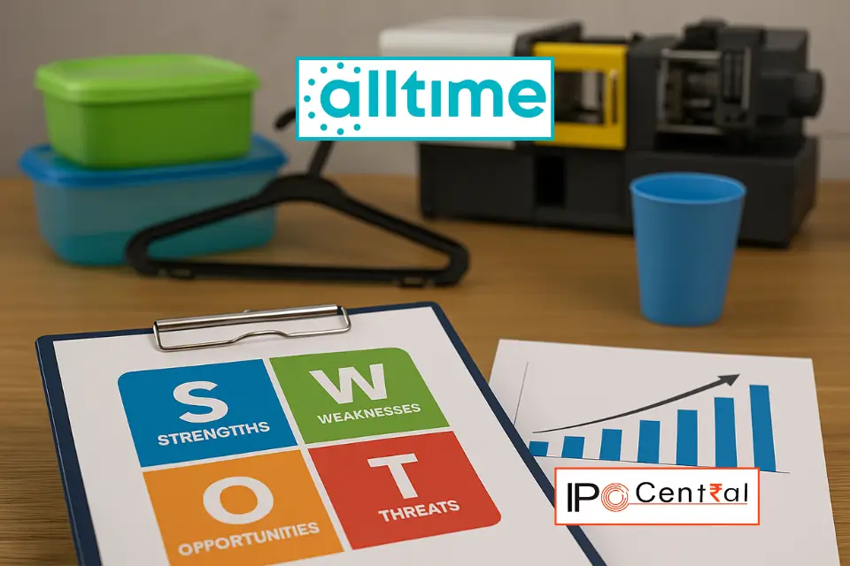 All Time Plastics IPO SWOT Analysis: Every Insight Investors Need In One Place