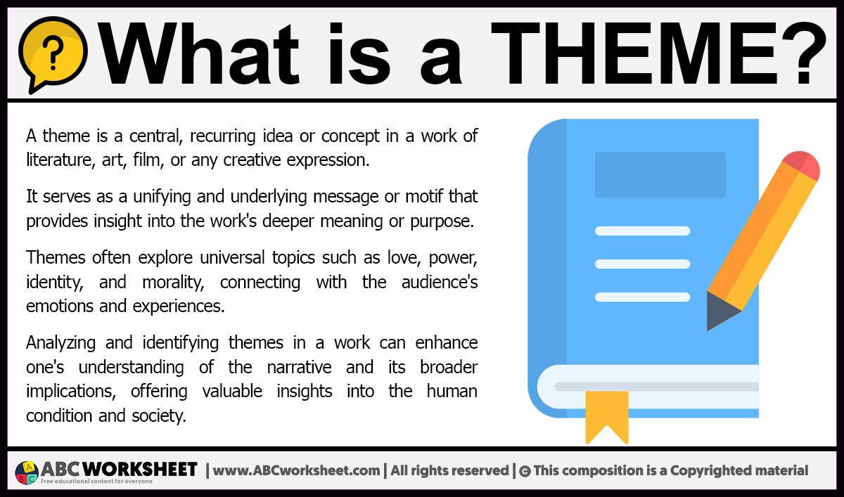 What is a Theme | Meaning and Definition of Theme