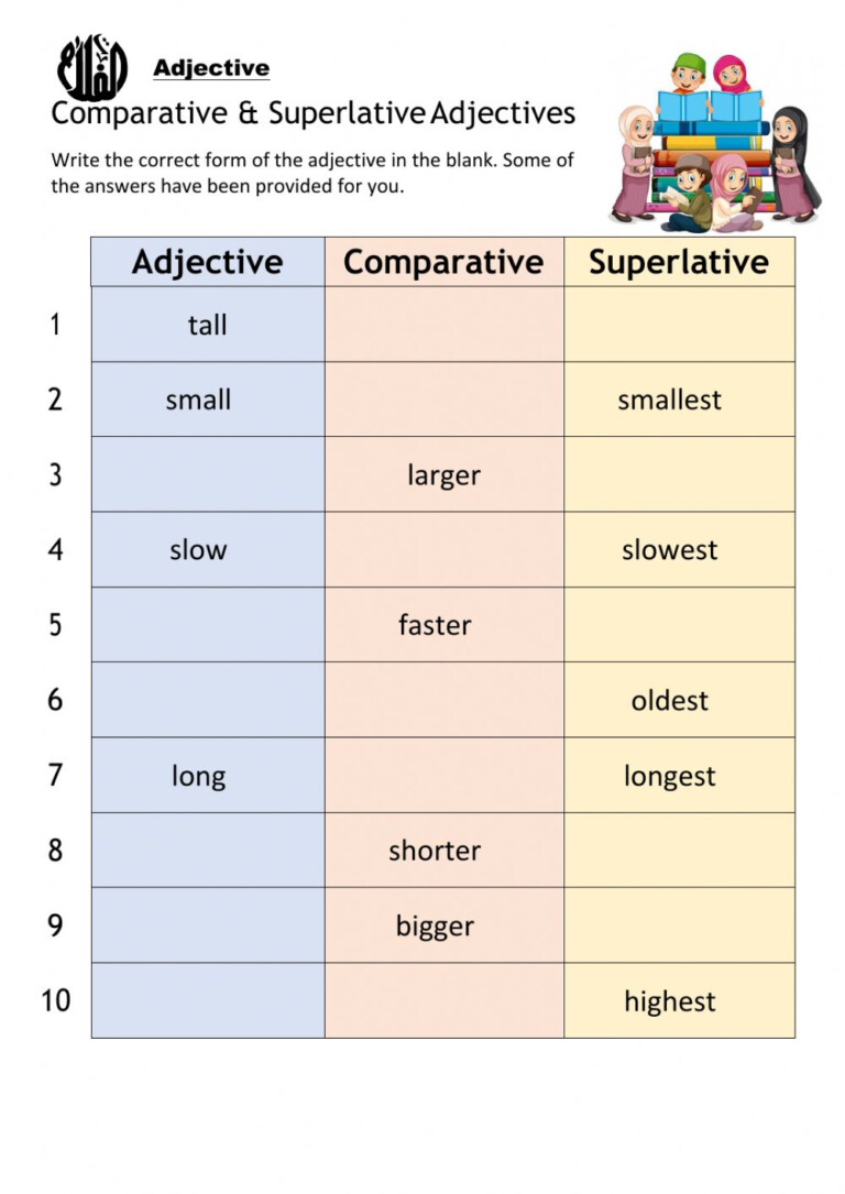 Comparative And Superlative Adjectives Worksheet ️adverbs