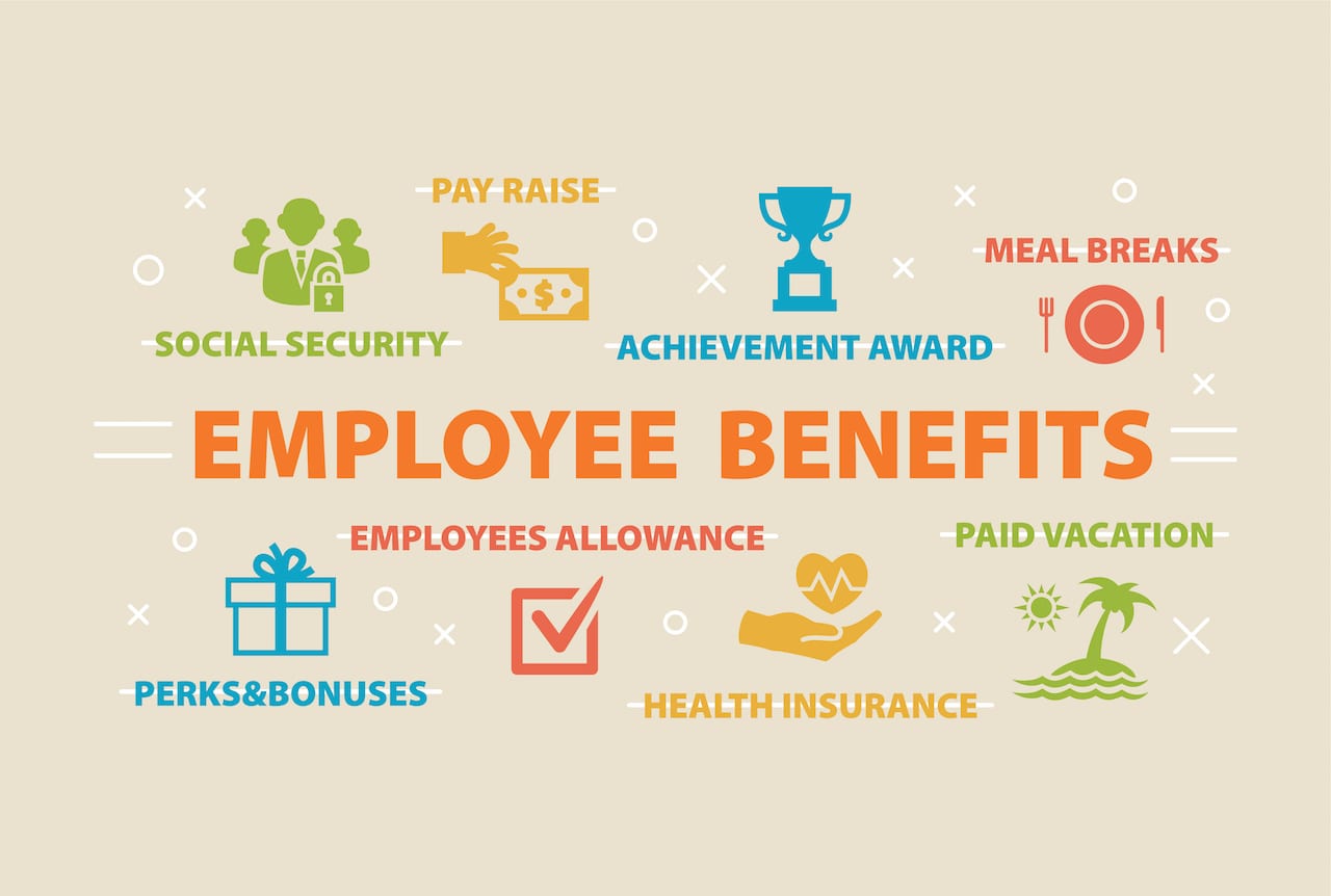 12 Types Of Employee Benefits To Implement At Your Organization