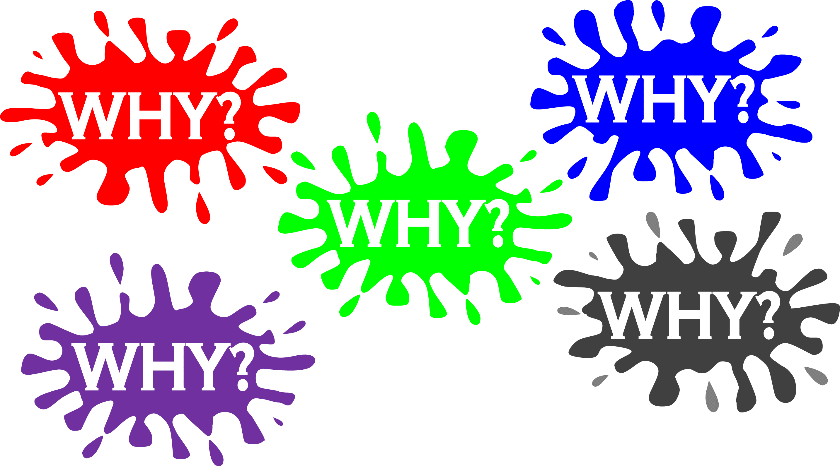 5 Why Graphic – AllAboutLean.com