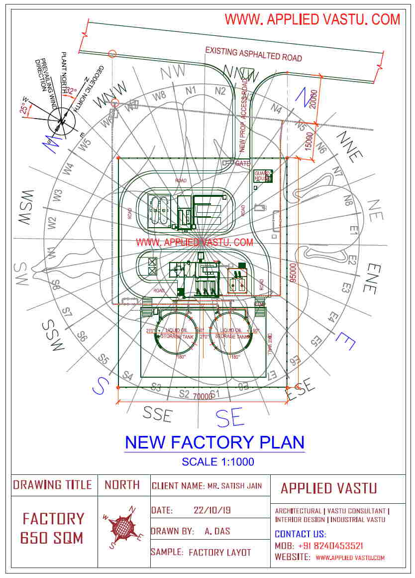 Industrial Vastu Consultant| Factory Vastu Consultancy| AppliedVastu®