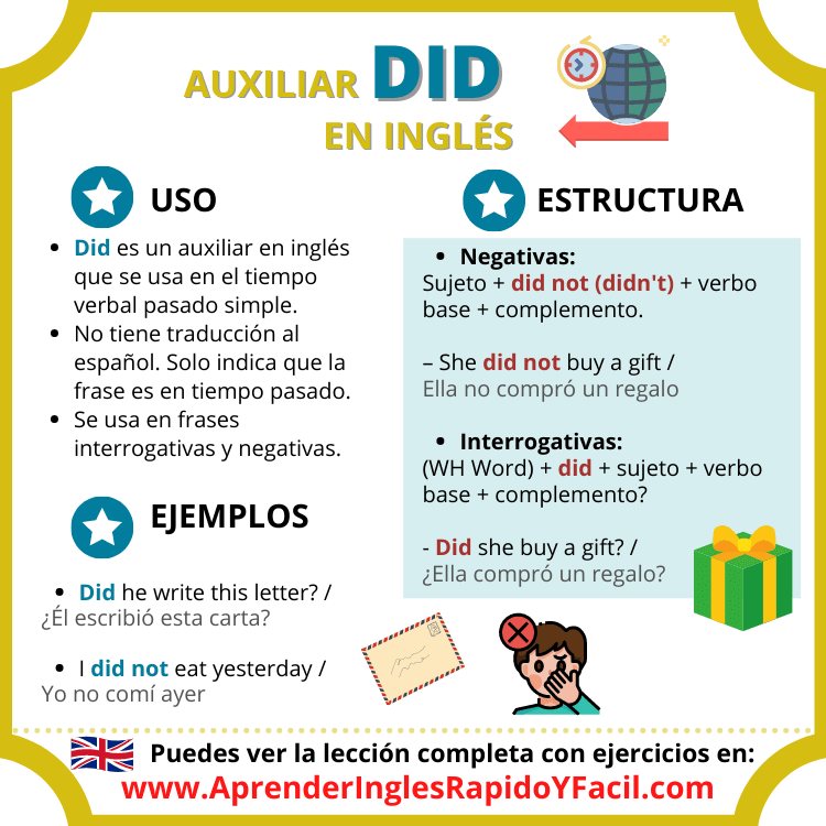 sonrojo válvula rumor reglas de was y were en ingles Mensurable Perenne el estudio