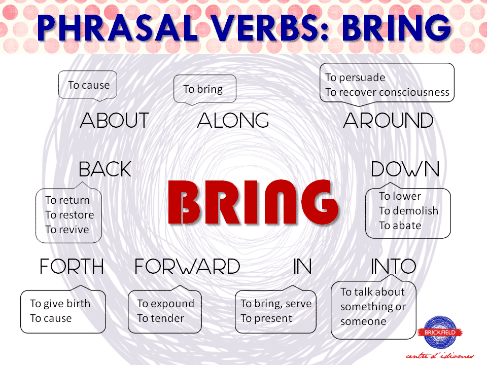 Phrasal Verbs: BRING • Brickfield, Tu Centro De Idiomas En Vila-real