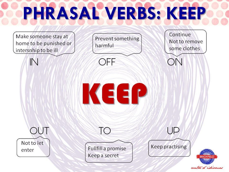 Phrasal Verbs: KEEP • Brickfield, Tu Centro De Idiomas En Vila-real