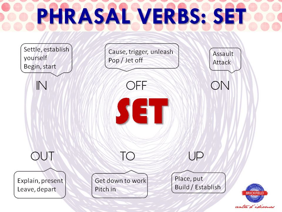 Phrasal Verbs: SET • Brickfield, Tu Centro De Idiomas En Vila-real