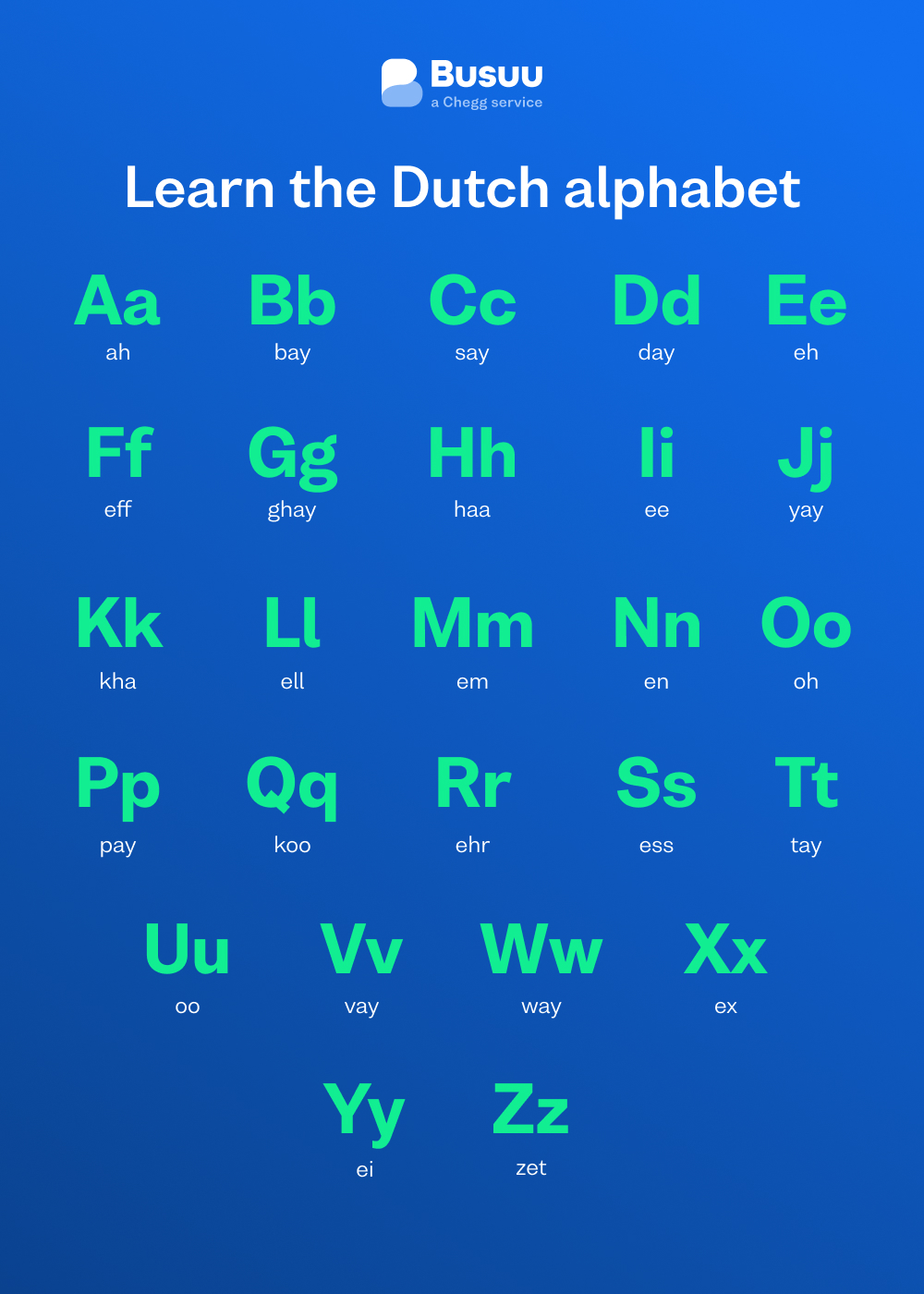 Dutch