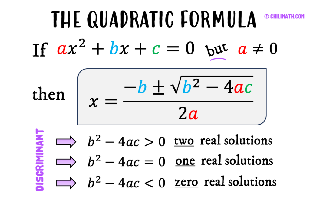 Quadratic Equation Questions