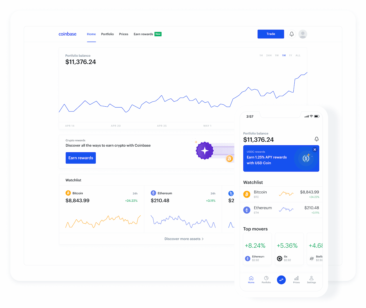 Coinbase – Buy & Sell Bitcoin, Ethereum, And More With Trust