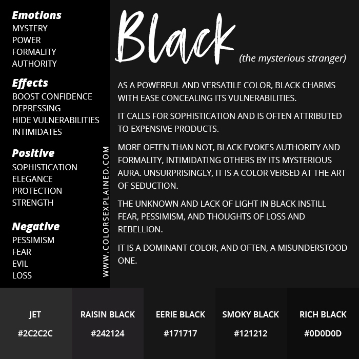 Meaning of the Color Black: Symbolism, Common Uses, & More