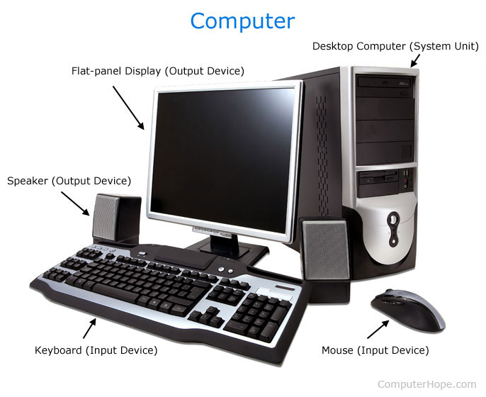 What is a Desktop Computer?
