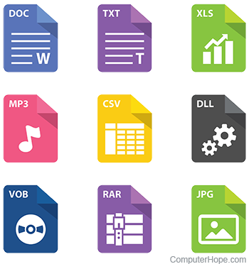 What is a File?