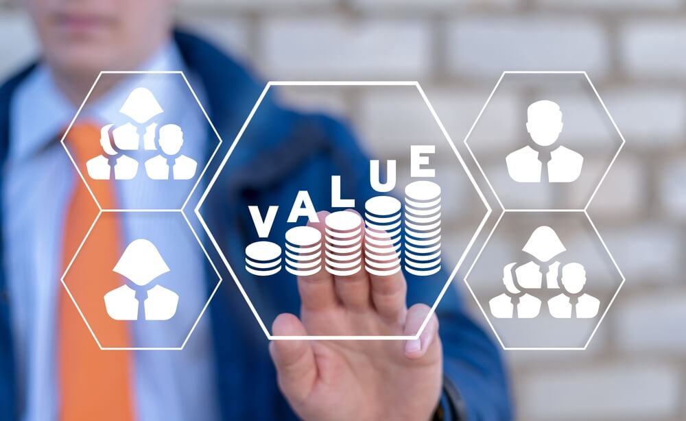 How Value Capture And Value Creation Boost Competitiveness