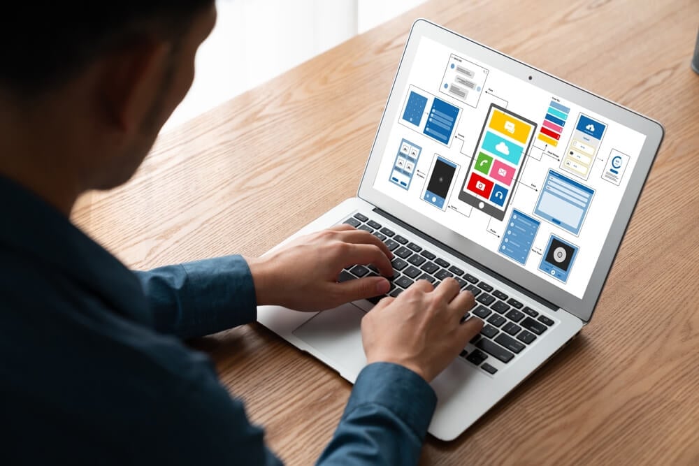 3 Best SEO Ranking And UX Practices For ECommerce Excellence