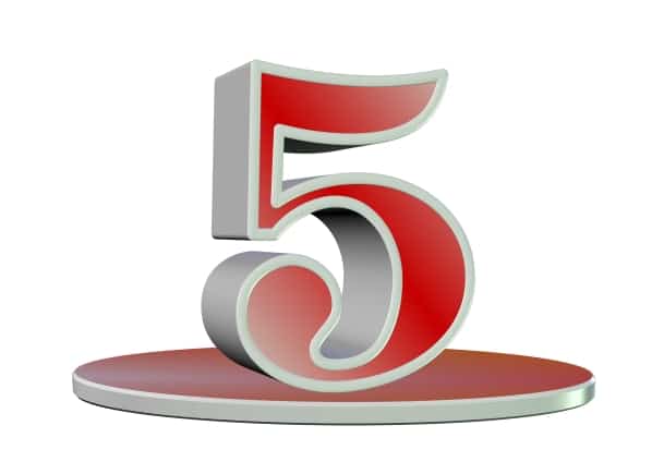 5 Reasons To Install DITEK Surge Protection