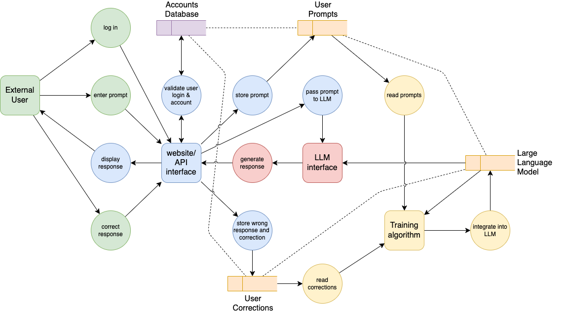 Diagram tjosg-m23444428617 | suginamikids.main.jp