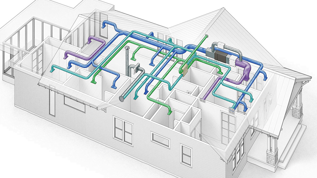 Smart HVAC IoT Technology And Innovative Design - DusunIoT