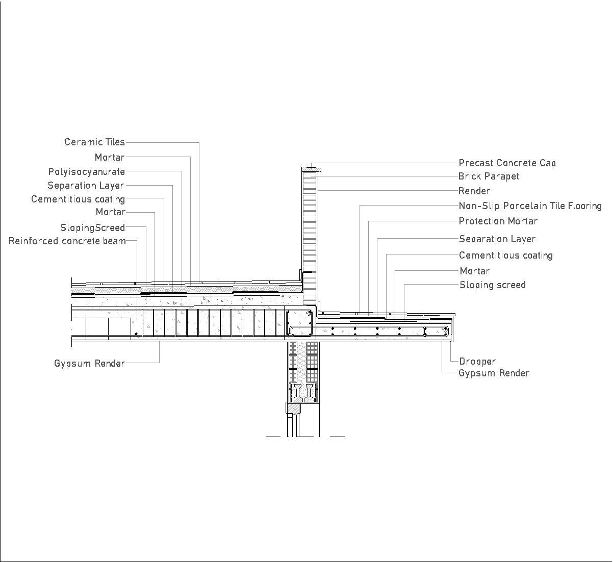 Atap Detail CAD DWG Unduh Gratis