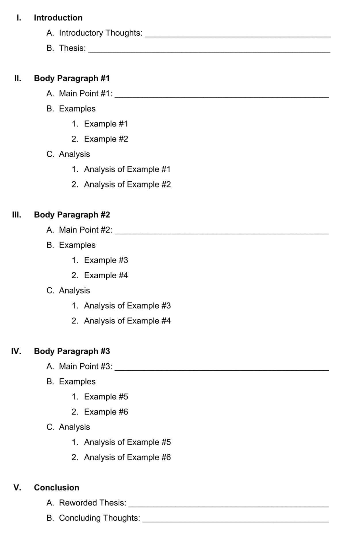 The Magic of a Paper Outline - EasyBib Blog