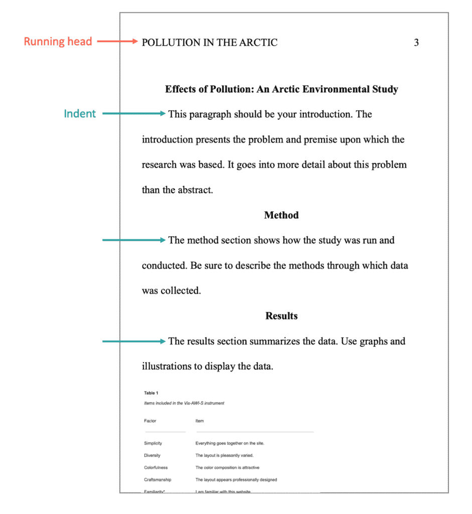 Simple Practice Apa At Michael Titus Blog