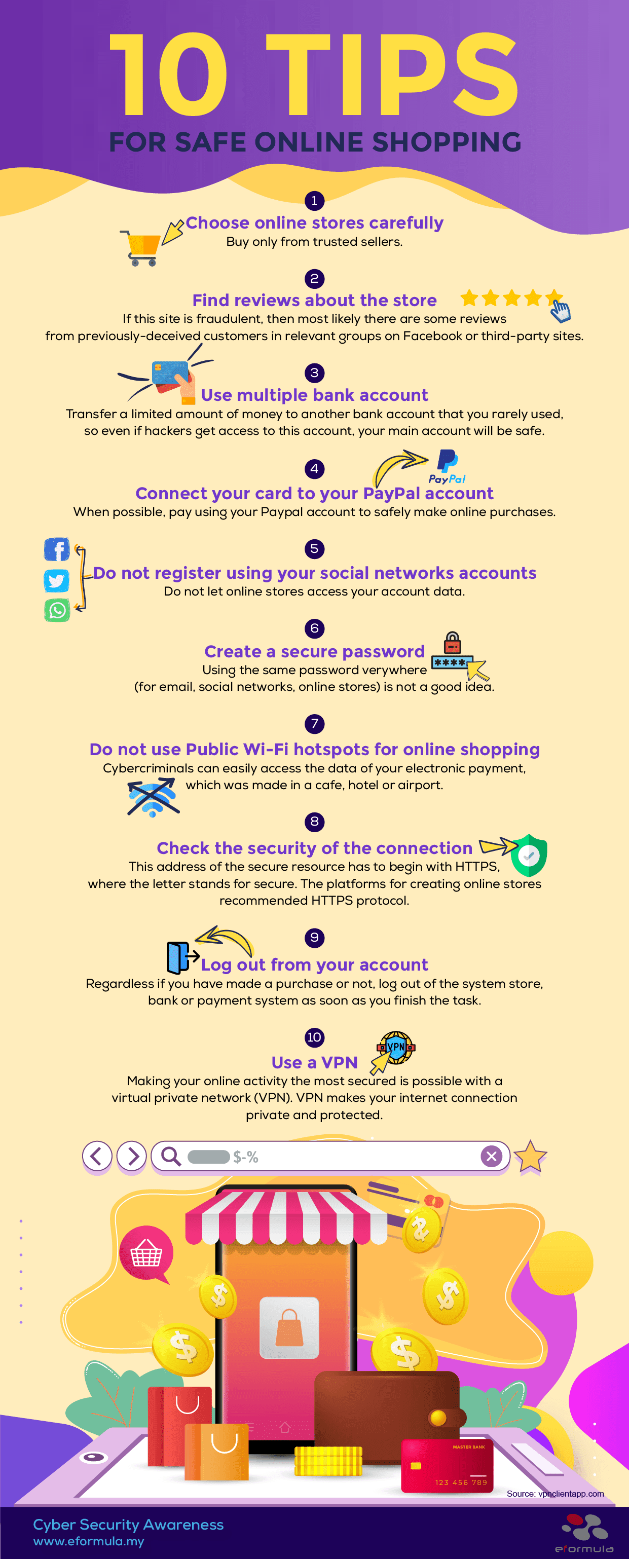 10 Tips For Safe Online Shopping - Envy Formula