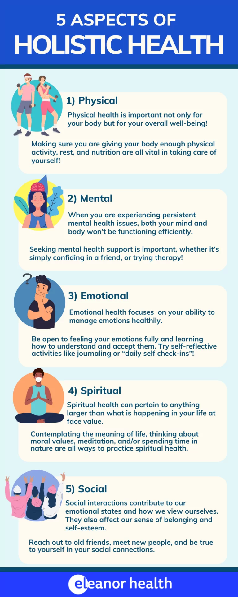 What Is Holistic Health? - Eleanor Health