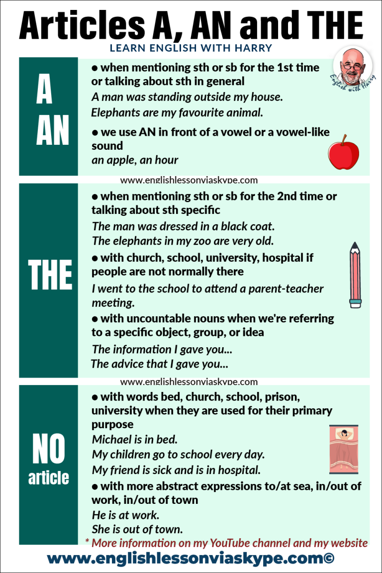 How To Use Articles Correctly In English