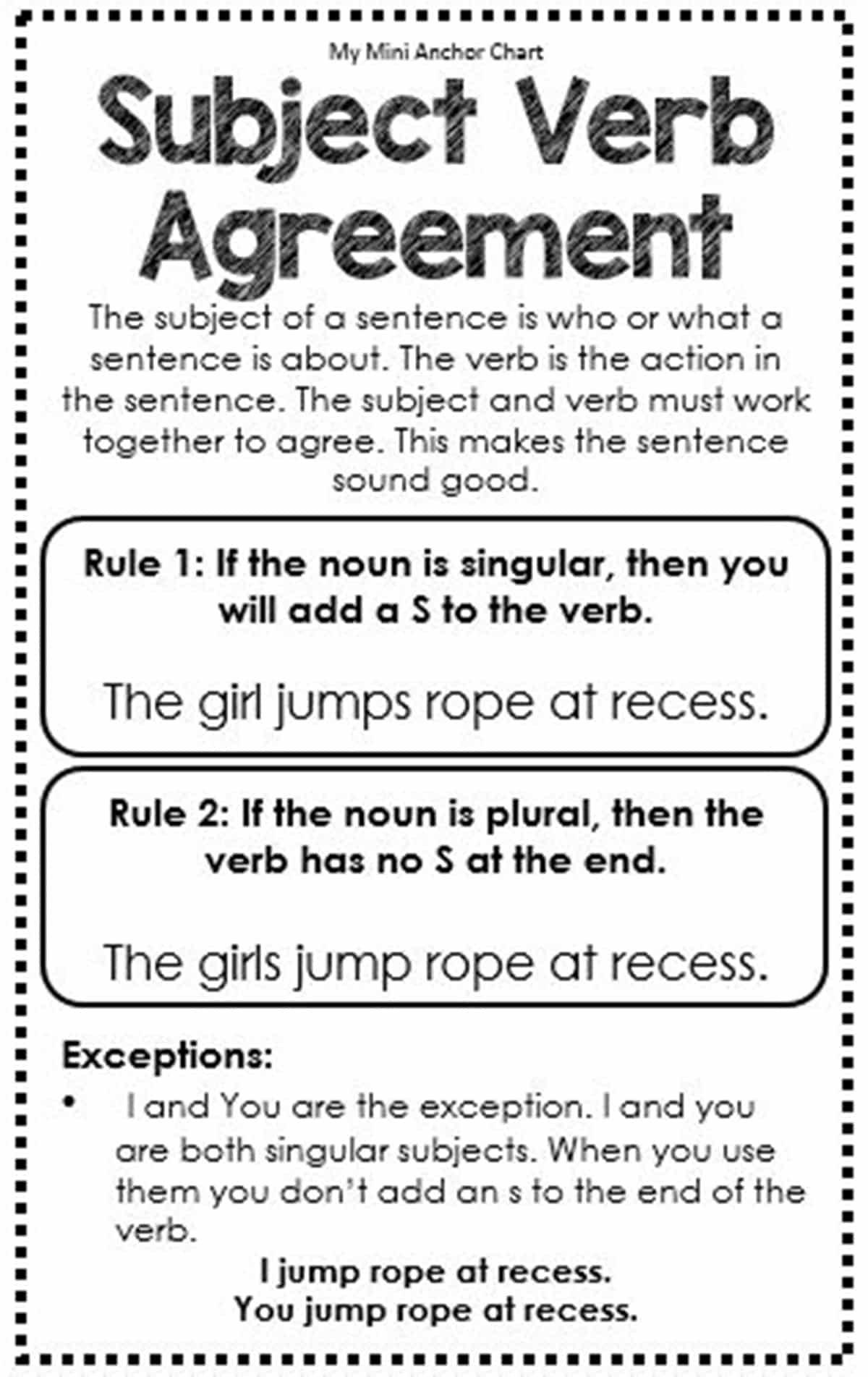 Subject Verb Agreement Anchor Chart