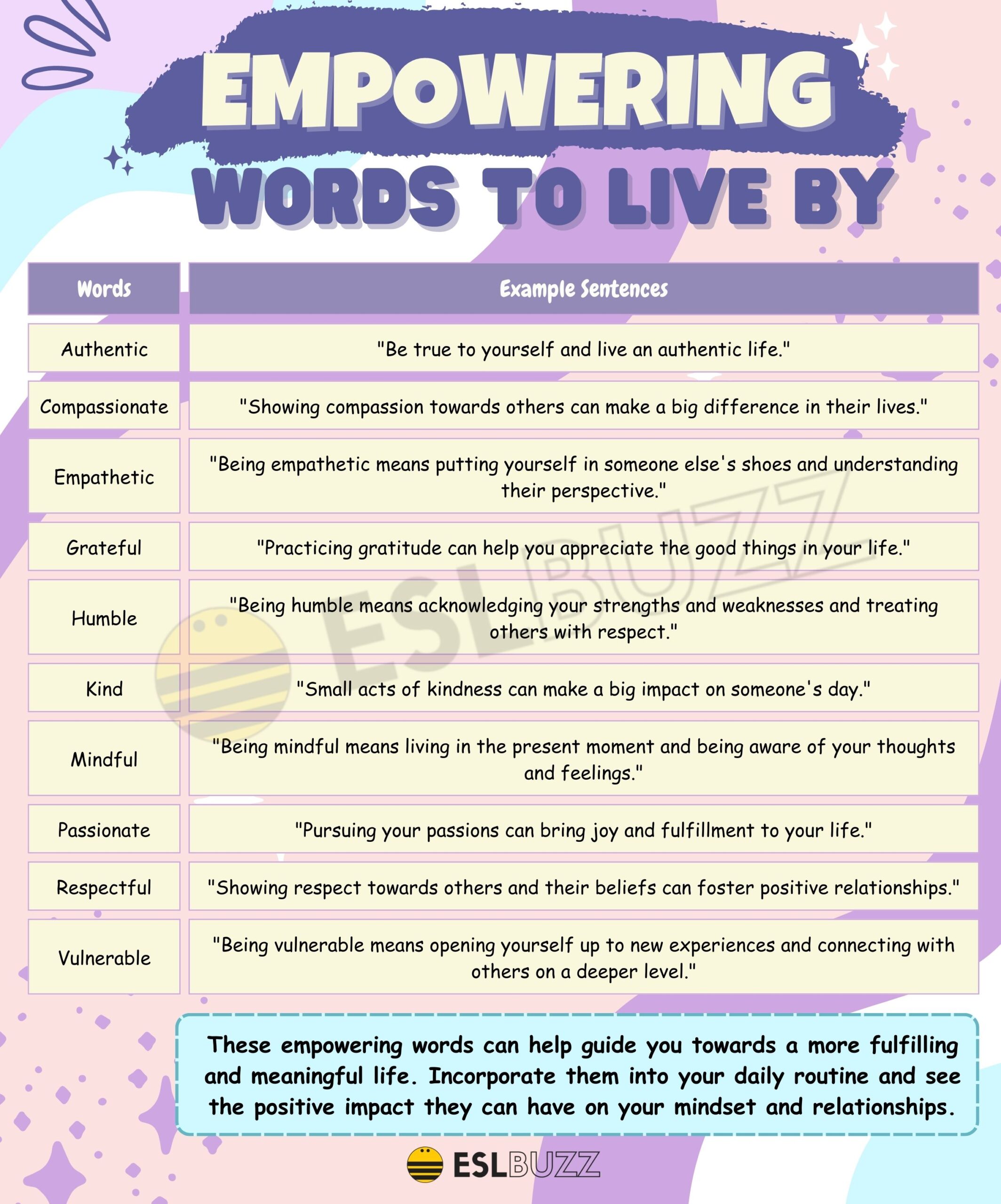 These Empowering Words To Overcome Your Obstacles - ESLBUZZ
