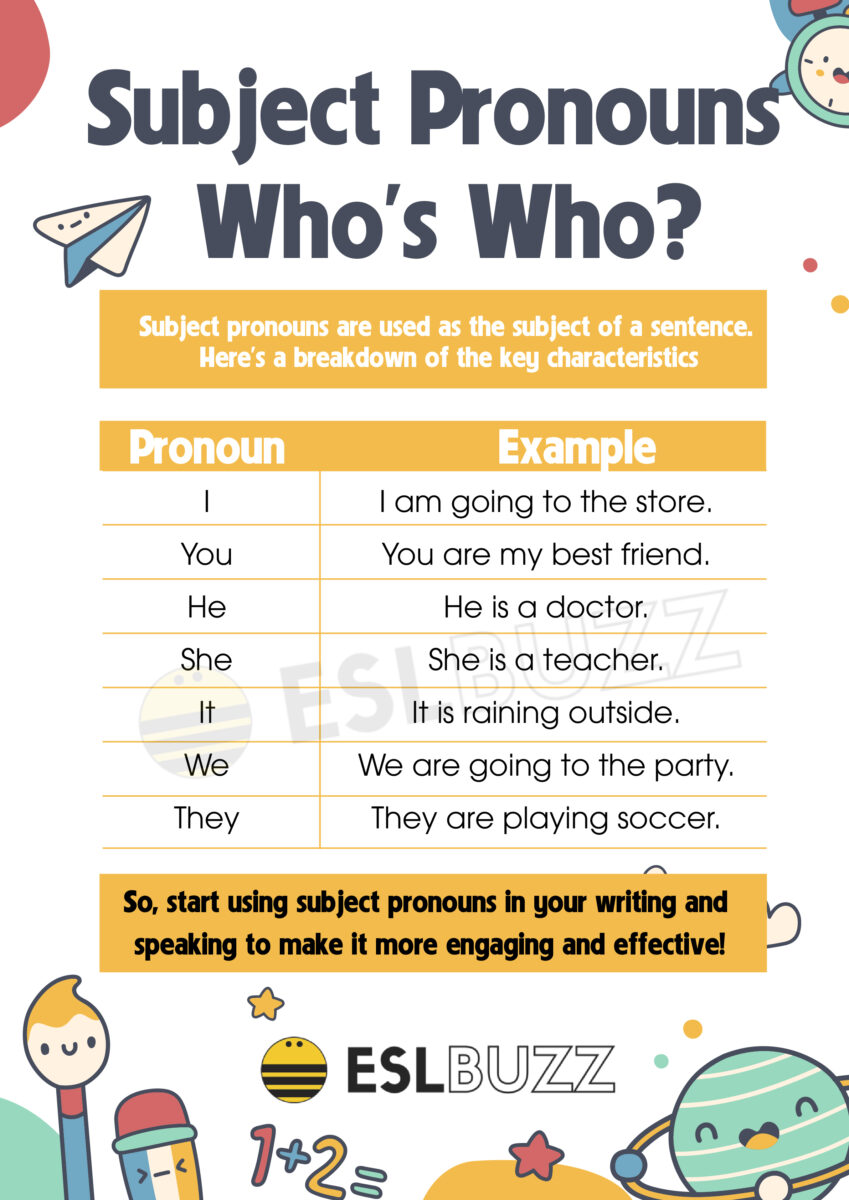 Mastering Subject Pronouns: Your Ultimate Guide To Fluent English Writing - ESLBUZZ