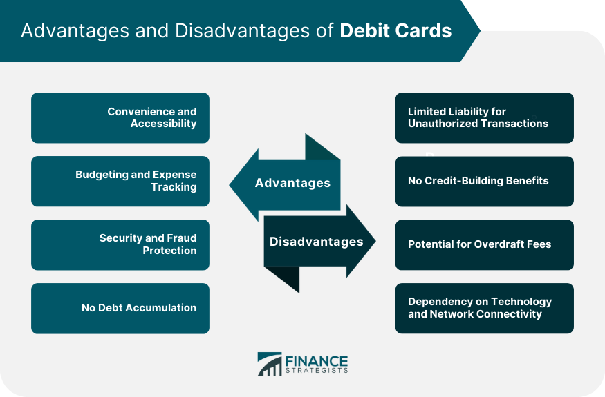Debit Card| Definition, Types, How It Works, Pros, Cons, & Tips