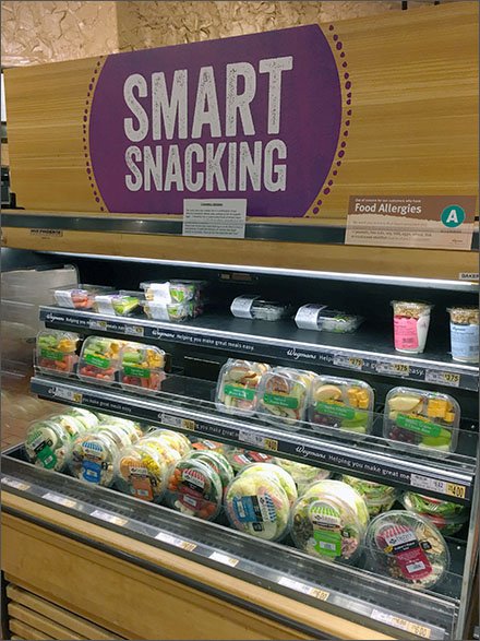 Smart Snacking Allergy Warnings – Fixtures Close Up
