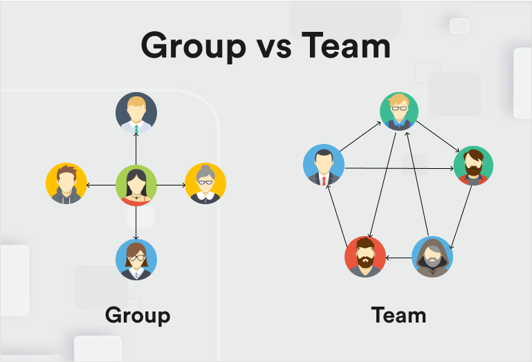 Group vs. Team - Difference and Comparison | FounderJar
