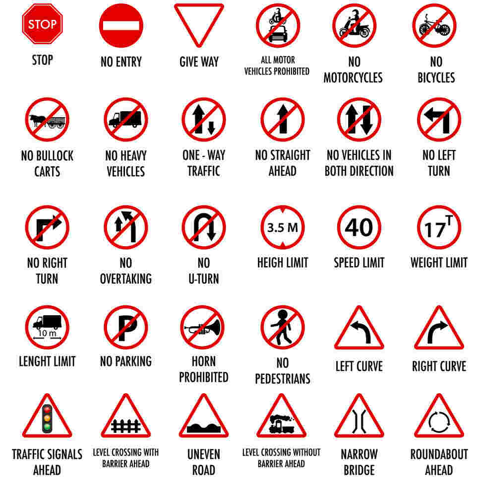 Traffic Signal Signs & Symbols With Images & Meaning In 2025