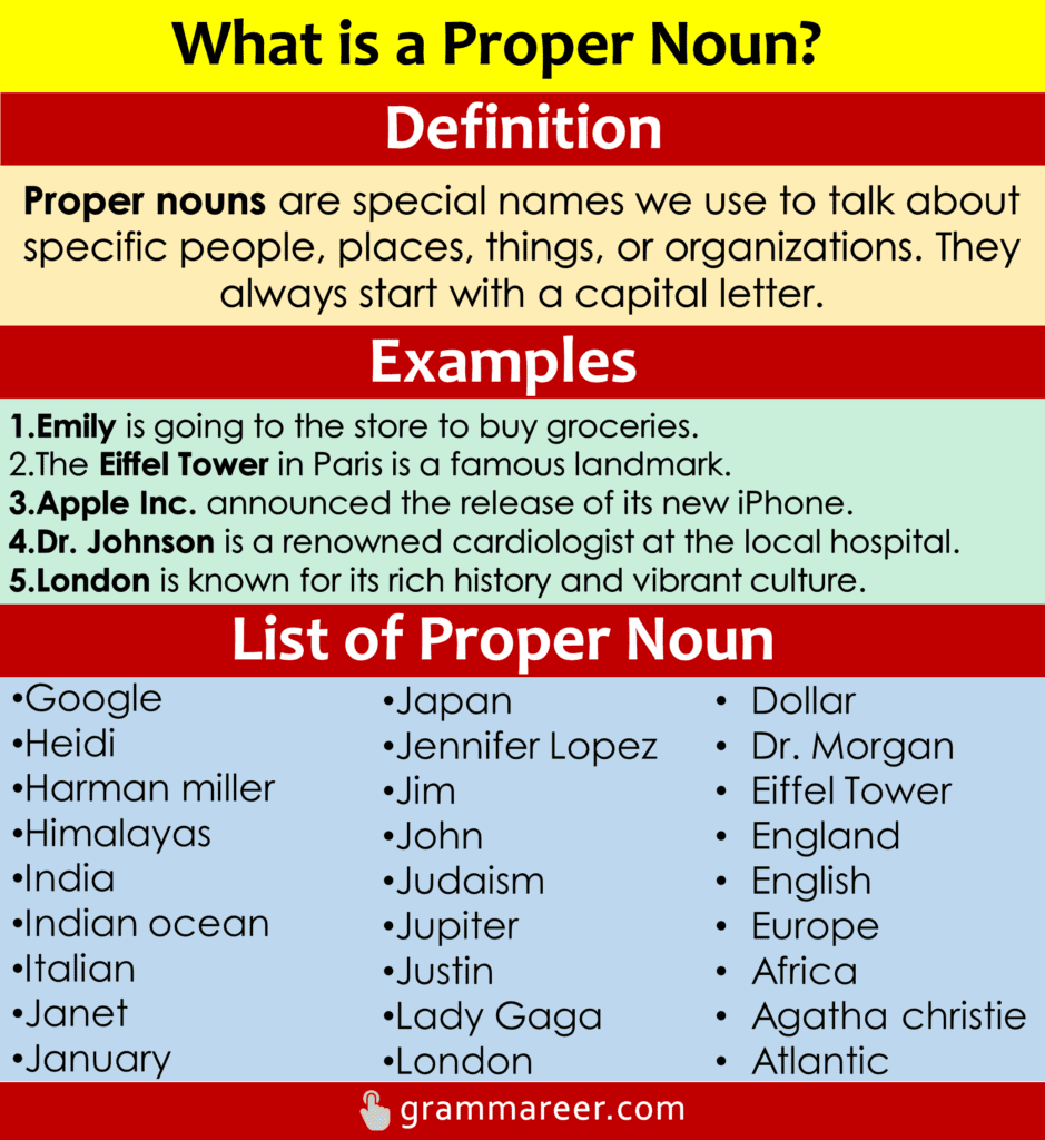 Bloated Noun Definition At Sammy Watts Blog