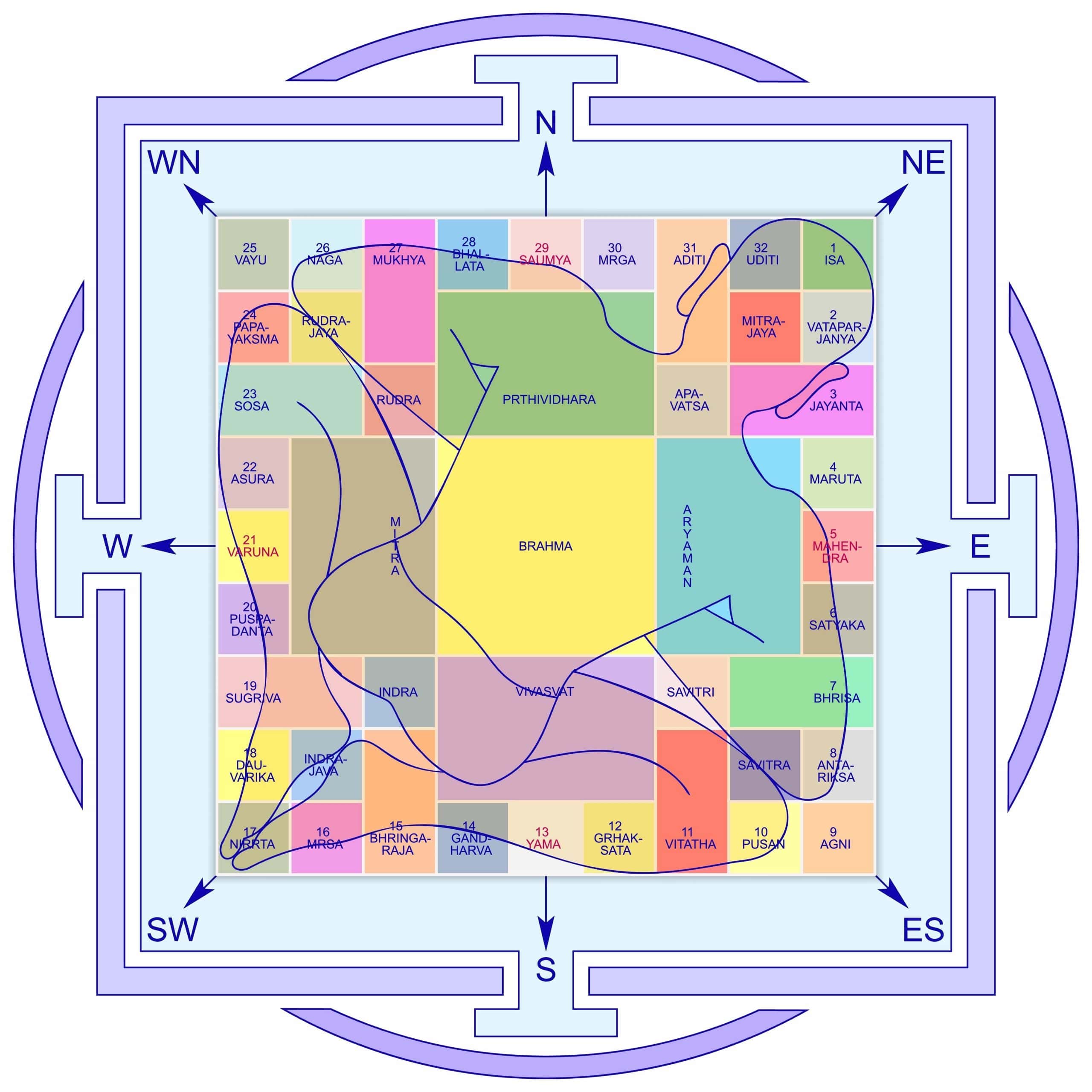 Septic Tank Vastu Tips For A Home Full Of Positive Energy