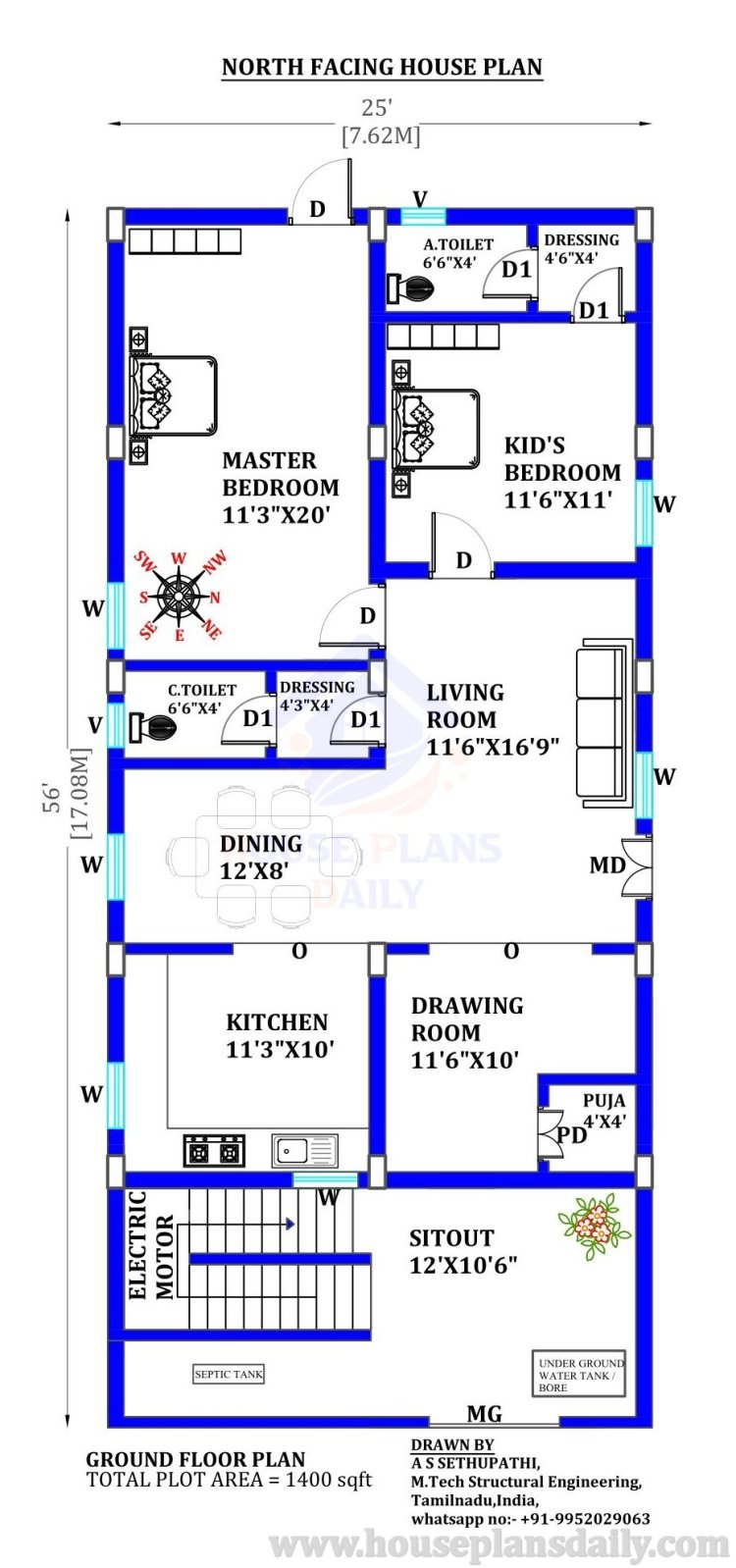 East Facing House Design According To Vastu Shastra - Infoupdate.org