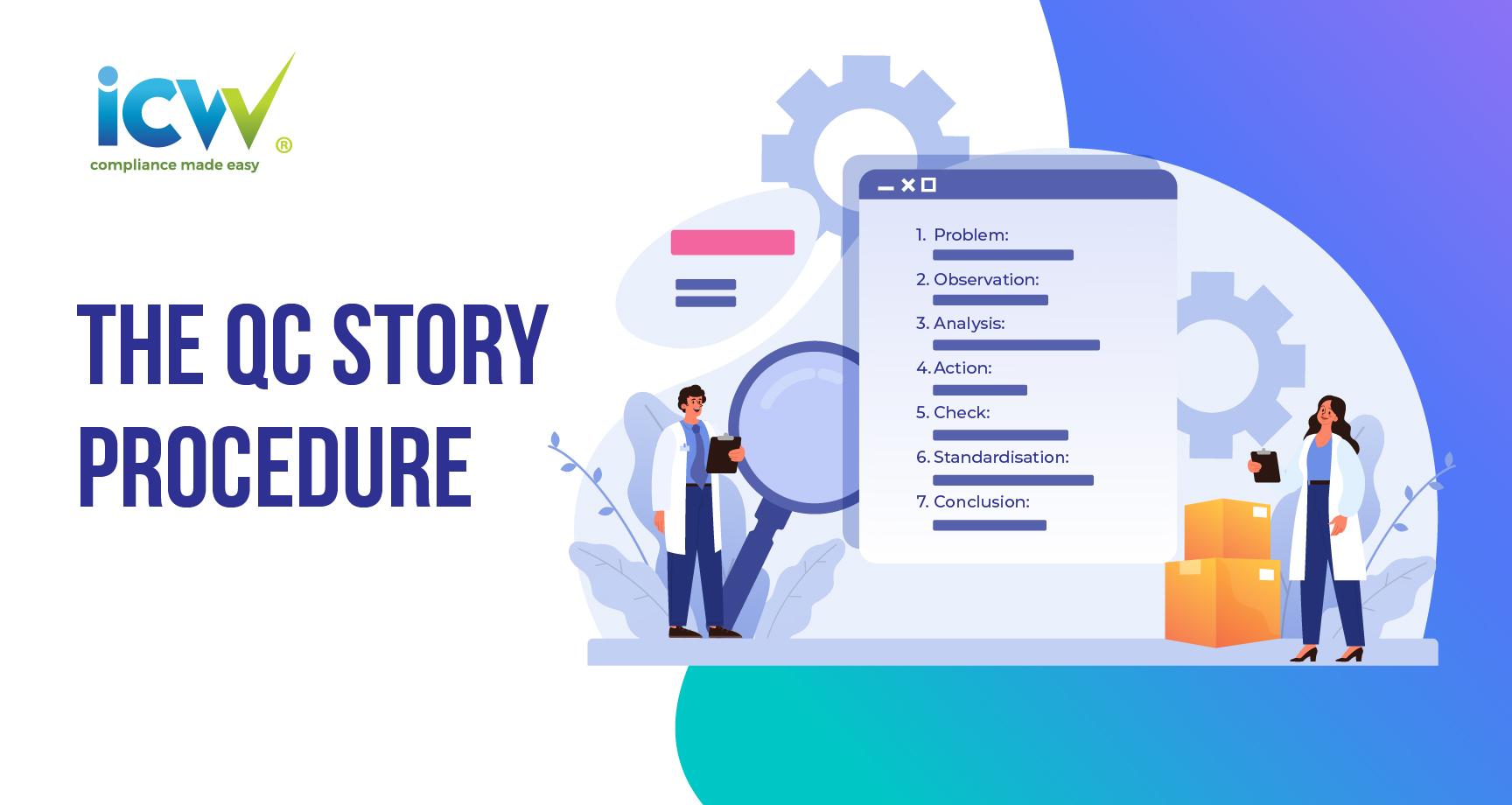 The QC Story Procedure - Solving Problem In 7 Steps | ICW