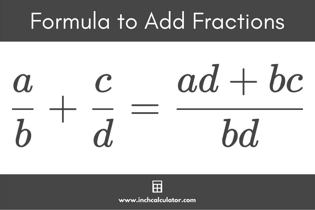 Add The Fractions Calculator