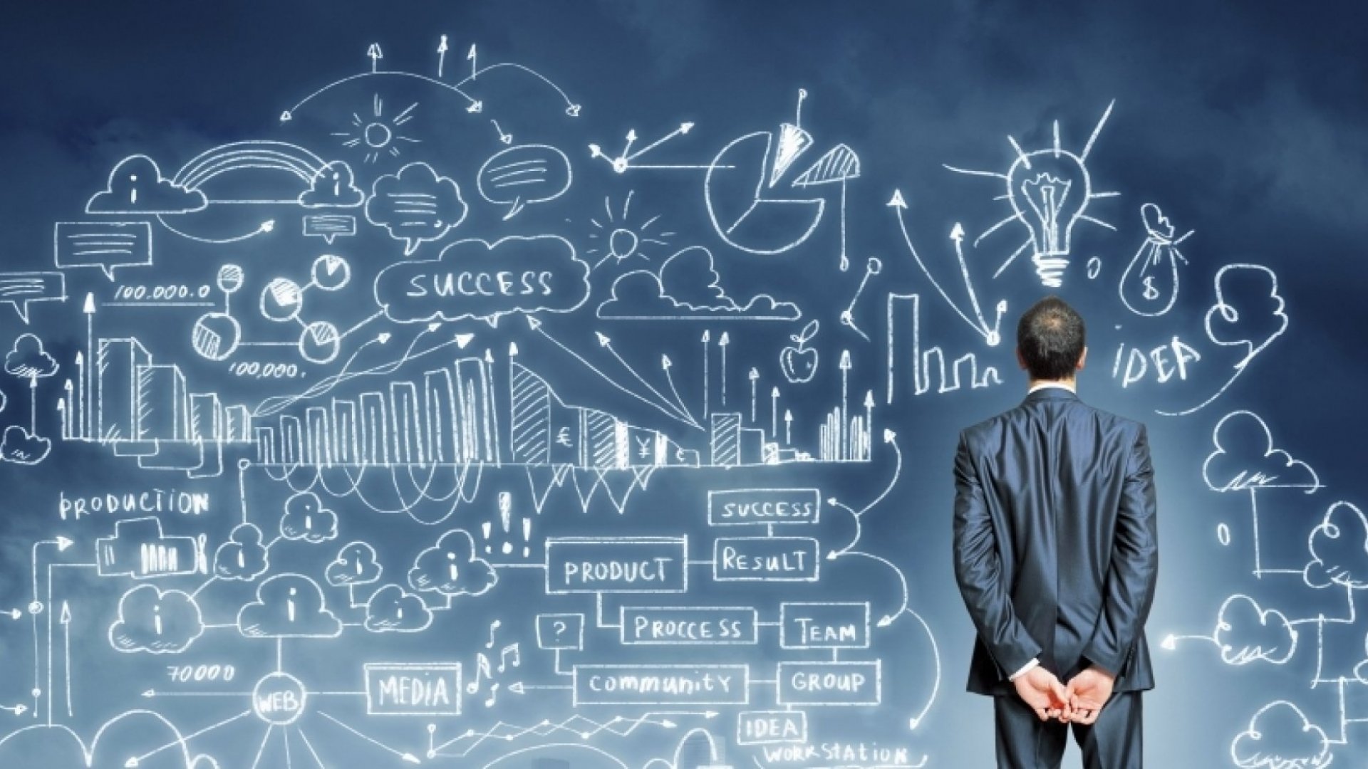 Top 10 Best Project Management Companies In Europe 2023 - Inventiva